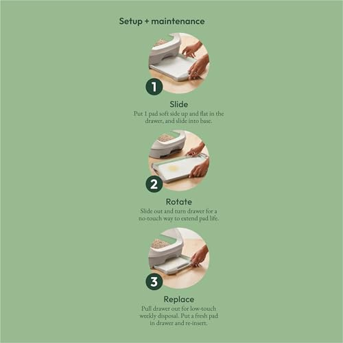Breeze Cat Litter System Pad Refills - 10 ct Pouch - view 6
