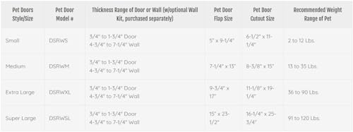 Designer Series Ruff-Weather Pet Door, Super Large - view 4
