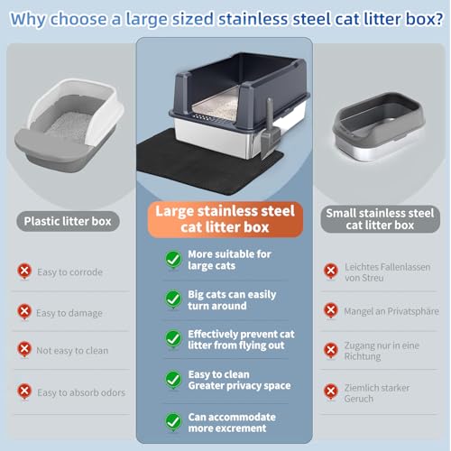XXXL Extra Large Stainless Steel Litter Box, 28" L x 20" W x 14" H Super Large Stainless Steel Litter Box, Suitable for Large Cats and Multiple Cats, Non-Sticky, Anti-Leakage, Easy to Clean - view 2