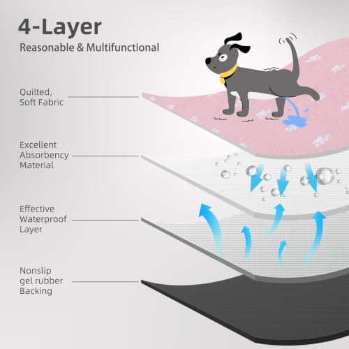 Washable Pee Pads for Dogs, Reusable Puppy Potty Training Mat - view 2