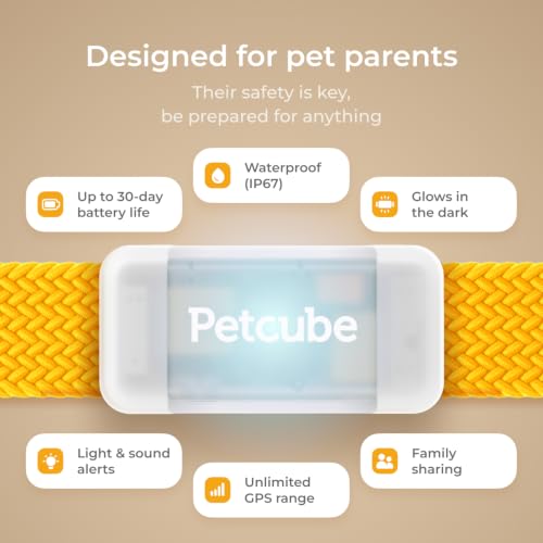 GPS Tracker for Dogs – Real-Time GPS Tracking & Escape Alerts - view 6