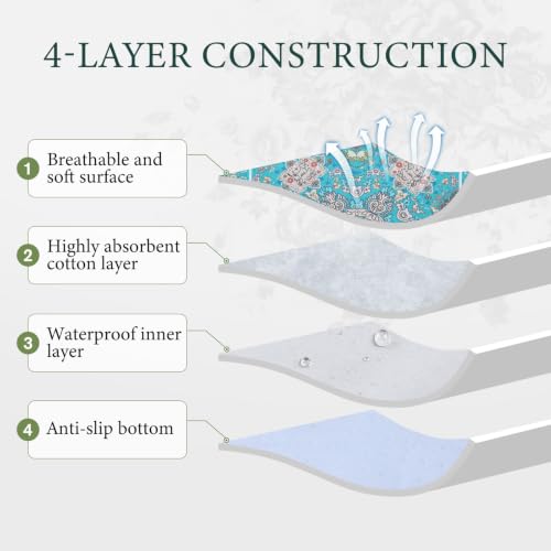 Washable Pee Pads for Dogs, 4 Pack Reusable Puppy Pads, Absorbent and Leakproof Dog Pee Pads, Non Slip Puppy Training Pads, Pet Mat for Floor, Crate, Couch, Whelping, 18"x24" - view 3