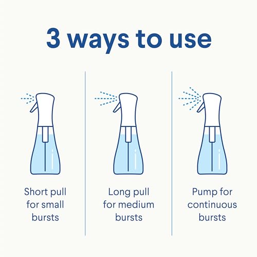 Disinfecting Mist, Lemon and Orange Blossom, 1 Spray and 1 Refill, 16 oz Each - view 4