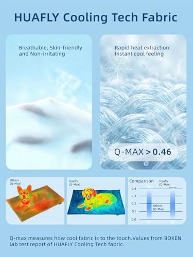 Dog Cooling Mat,Dual-Sided Cooling Mat for Dogs Cloud Blue - view 2