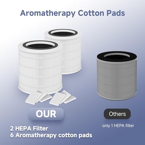 2 Packs H7126 Replacement Filter Compatible with GoveeLife H7126 Mini Air Cleaner Purifier, 2pcs Filters and 6 pcs Aroma Pads Accessories - view 3