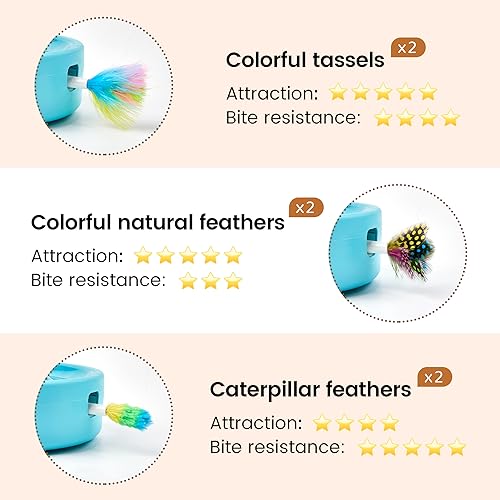 6 Feather Replacements for 3in1 Cat Toy - view 2