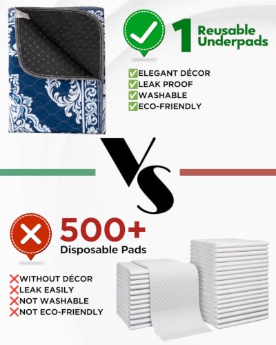 Non-Slip Washable Pee Pads for Dogs, Super Absorbent (Navy Blue, 2 Pack) - view 6