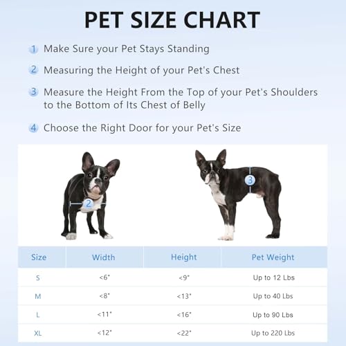Pet Door for Door. Small Doggy Door and Cat Door with Steel Frame and Double Flaps, Easy to Install, Energy Efficient Dog Door(Pets Up to 12LB)-Small. - view 5