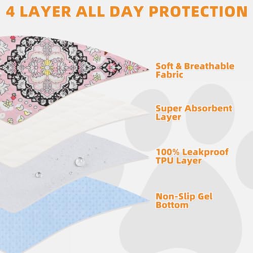 Washable Pee Pads for Dogs, 2 Pack Super Absorbent Reusable Puppy Training Pads Waterproof, Nonslip and Leak-Proof Dog Pee Pads, Large Pet Mats Whelping Pads for Floor, Crate, Couch, 36"x41" - view 5