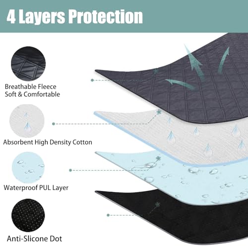 Octagon Dog Playpen Mat Washable Leakproof, 24'*60'(Wide*Diameter) - view 5