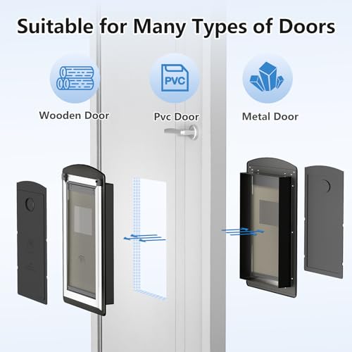 Pet Door for Door. Small Doggy Door and Cat Door with Steel Frame and Double Flaps, Easy to Install, Energy Efficient Dog Door(Pets Up to 12LB)-Small. - view 6