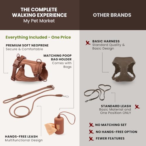 3-in-1 No Pull Dog Harness & Leash Set, Small Size Dog - view 2