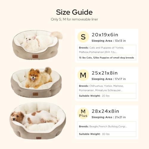 Small Dog Bed Washable,Round Cat Beds for Indoor Cats,20in - view 6