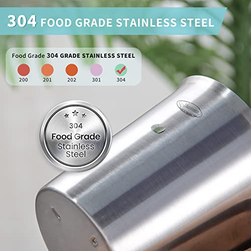 Measuring Cup, [Upgraded, 3 Measurement Scales, Including Cup Scale, ML Scale, Ounce Scale], Newness Stainless Steel Measuring Cup with Marking with Handle, 64 Ounces (2.0 Liter, 8 Cup) (Pack of 2) - view 6