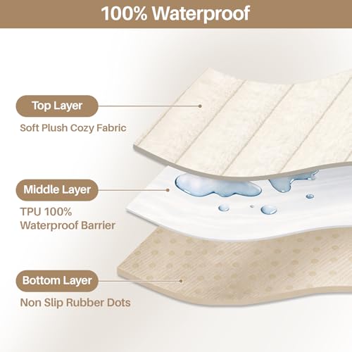Waterproof Couch Cover for Dogs，Fuzzy Pet Couch Covers for Sofa - view 4