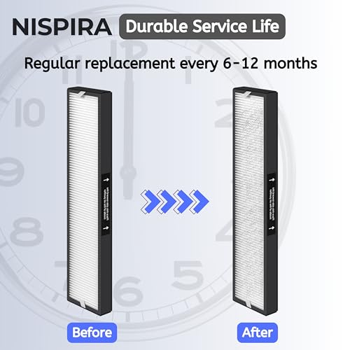 1 Set 182550 Filter Replacement Compatible with Bionaire BAP536UV-U Holmes HAP537UV / 2141139 Air Purifier, 1 HEPA 4 Pre filters - view 5
