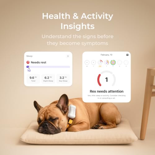 GPS Tracker for Dogs – Real-Time GPS Tracking & Escape Alerts - view 5