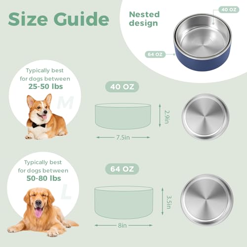 Dog Bowl,Stainless Stee Dog Water Bowl and Food Bowl,40 oz Blue - view 3