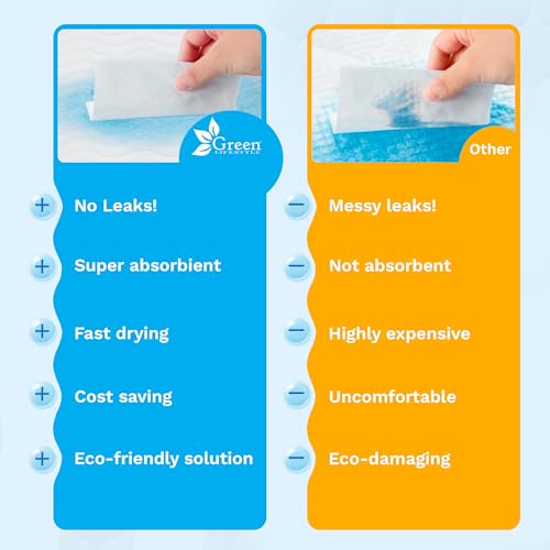 4 Pack Washable Pee Pads for Dogs 30"x34", Waterproof Puppy Pee Pads - view 6