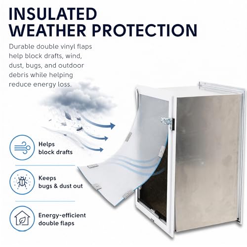 Wall Model | Cat & Dog Doors | Adjustable Tunnel Fits Up to 10" Wide Walls | Energy Efficient Double Vinyl Flaps | Locking Security Cover | Skilled Install Required | Steel Corners - view 4