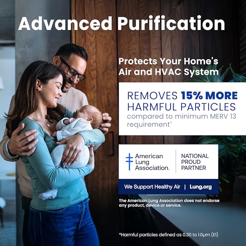 513 Replacement Filter for Whole House Air Purifiers - MERV 13, Healthy Home Allergy, 31x28x4 Air Filter (Pack of 1) - view 4