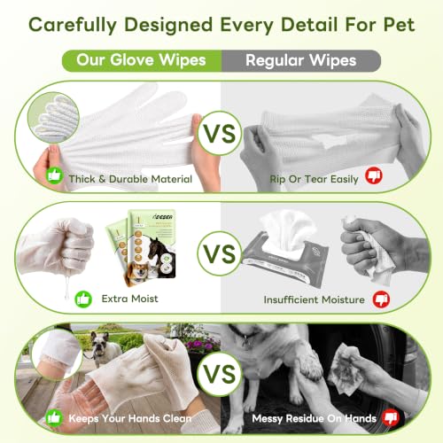 2026 Upgrade Dog Wipes for Dogs & Cats, Pet Cleaning Glove Wipes - view 4