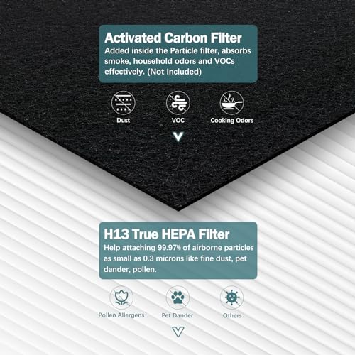C545 HEPA Replacement Filter Compatible with Winix C545 Air Purifier - view 3