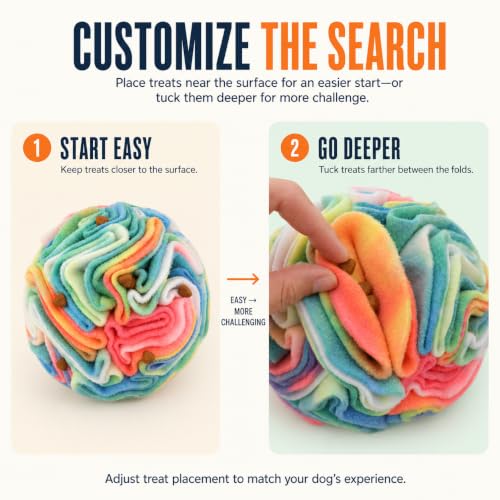 Snuffle Ball for Dogs, Puppy Treat Toy, Interactive Foraging Puzzle Ball Toy, Enrichment Toys for Large Dogs, Sniffle Interactive Treat Balls - view 6