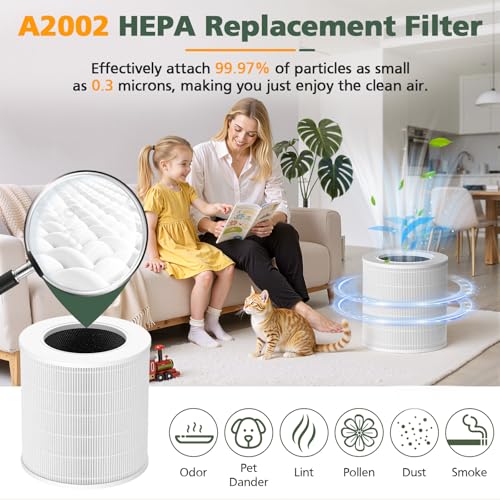 A2002 Replacement Filter Compatible with A2002 Air Purifie-r - view 6