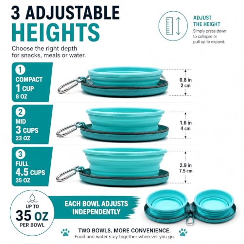 Collapsible Dog Bowls for Travel, 2-in-1 Silicone Food and Water Set with Zipper Carrying Case, Portable Foldable Pet Bowls with Non-Slip Base and Carabiner, 35 oz Each - view 3