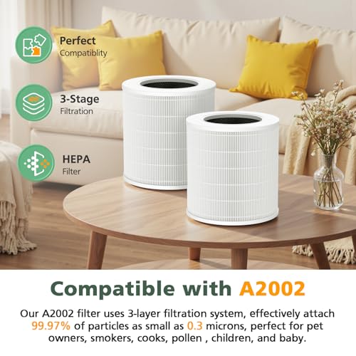 A2002 Replacement Filter Compatible with A2002 Air Purifie-r - view 3