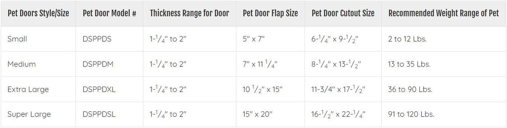Designer Series Plastic Pet Door with Telescoping Frame, Medium, 7" x 11.25" Flap Size - view 4