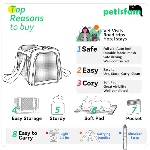 Quick-in Pet Carrier Bag for Cats & Dogs. Airy Mesh Windows Let Fur-Kids See You Reduce Anxiety & Breath Easy. Rip-Stop Fabric & Lockable Zips Hug Securely. Washable Comfy Pad. Collapsible - view 7
