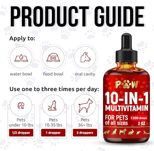 Liquid Multivitamin for Dogs with Glucosamine – Help with Allergies & UTIs – Dog Vitamins and Supplements – Cat Multivitamin for Hips & Joints – B, C & D3 for Coat Shining & Digestion – 2 oz - view 5
