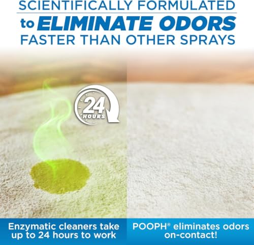 Plus Maximum Strength Pet Odor Eliminator Spray, 32 oz - Pack of 2 - view 7