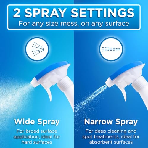 Plus Maximum Strength Pet Odor Eliminator Spray, 32 oz - Pack of 2 - view 5