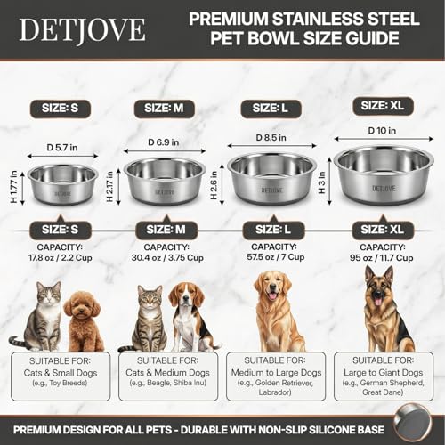 Non-Slip Stainless Steel Dog Bowls, 95 oz / 11.7 Cup, 2 Pack - view 3