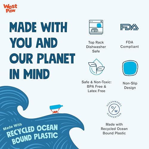 Seaflex Waves Feast Mat – All-in-One, Slow Feeder, Lick Mat – Encourages Foraging & Food Exploration - Engages Picky Eaters & Slow Feeding - Versatile – Easy to Clean, Non-Toxic - Mint - view 4