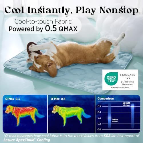 ApexCloud QMAX>0.5 Breathable Dog Cooling Mat for Large Dog,36x27 - view 2