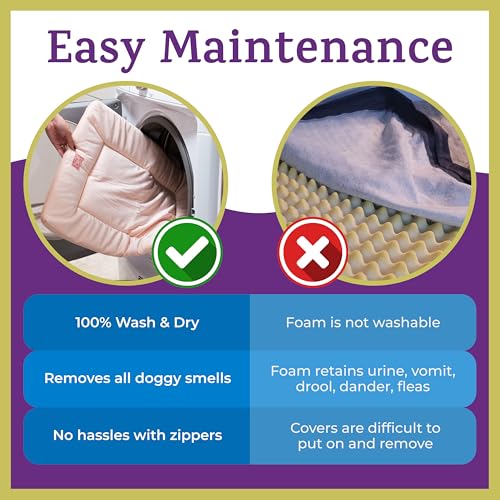 Dog Crate Pad - Washable Kennel Mat, Crate Pads for Dog Cages, Non-Toxic, Flat Indoor Cat Bed, Fits iCrate 18, 24, 30, 36, 42, 48 Inches (Denim, Small, 24") - view 5