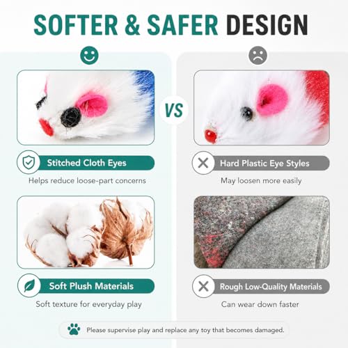 Cat Mouse Toys 17 Pack, Interactive Cat Toys for Indoor Cats, Catnip-Scented Plush Mice with Feather Tails & Rattle Sound, Kitten Toys for Entertainment, Exercise & Hunting Play - view 3