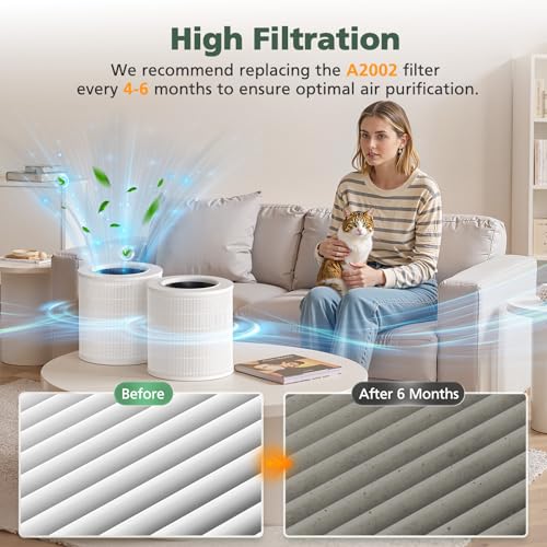 A2002 Replacement Filter Compatible with A2002 Air Purifie-r - view 7