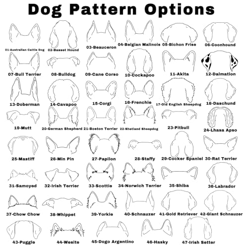 Personalized Dog Cat Food Mat Non-Slip Custom Dog Feed Placemat Water Absorbent Customized PU Mats for Pet Food and Water-Style6 - view 2