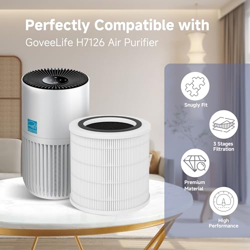 2 Packs H7126 Replacement Filter Compatible with GoveeLife H7126 Mini Air Cleaner Purifier, 2pcs Filters and 6 pcs Aroma Pads Accessories - view 2