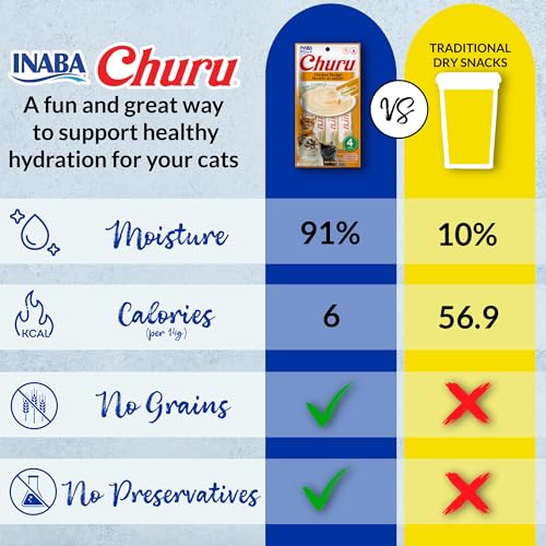 Churu Cat Treats, Lickable, Squeezable Creamy Purée Cat Treat with Green Tea Extract & Taurine, 0.5 Ounces Each Tube, 50 Tubes, Tuna & Chicken Variety - view 3