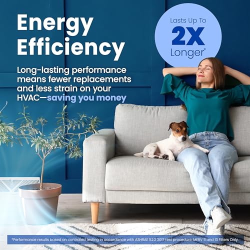 513 Replacement Filter for Whole House Air Purifiers - MERV 13, Healthy Home Allergy, 31x28x4 Air Filter (Pack of 1) - view 5