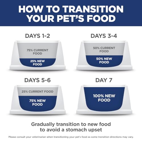 Puppy Small Bites Dry Dog Food - view 4