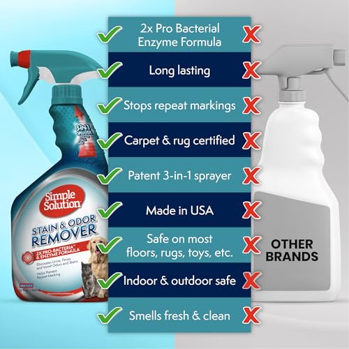 Extreme Stain & Odor Remover, Pee Cleaner, 32oz (Pack of 2) - view 3