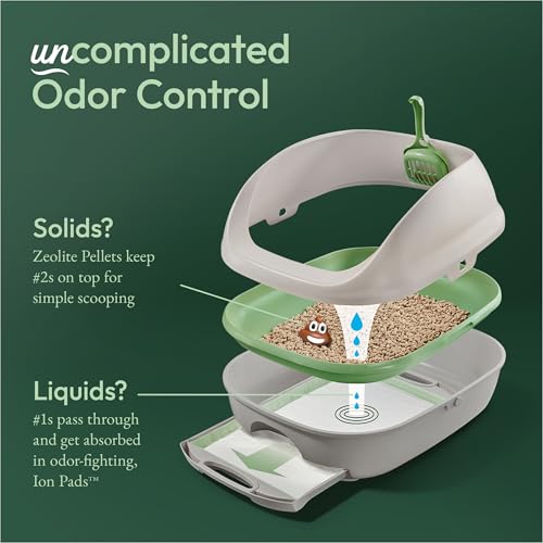 Breeze Cat Litter System Pad Refills - 10 ct Pouch - view 3