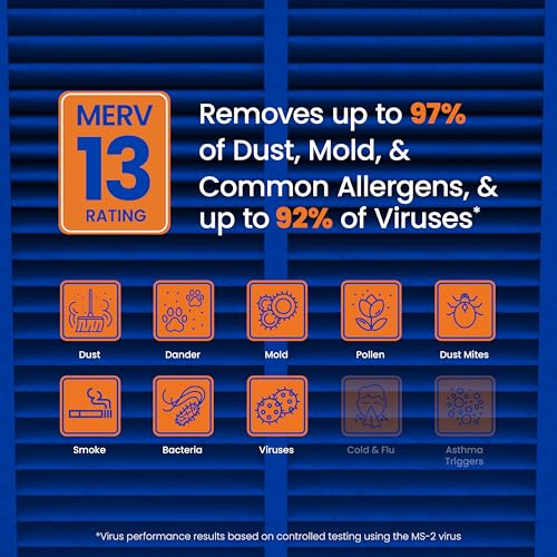 913 Replacement Filter for Whole House Air Purifiers - MERV 13, Healthy Home Allergy, 25x20x4 Air Filter (Pack of 1) - view 2